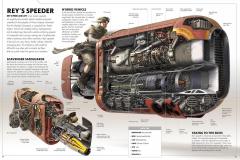 The Force Awakens Incredible Cross-Sections (2).jpg