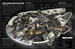 The Force Awakens Incredible Cross-Sections (1).jpg
