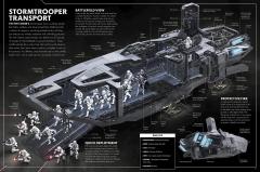 The Force Awakens Incredible Cross-Sections (3).jpg